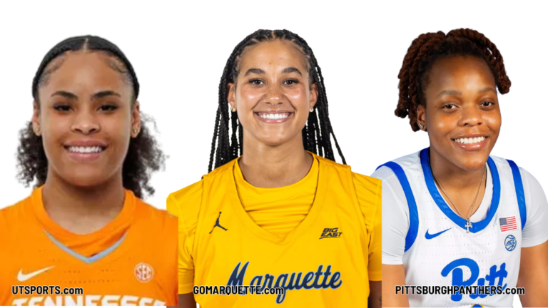 2026 Canadian Transfer Portal Players